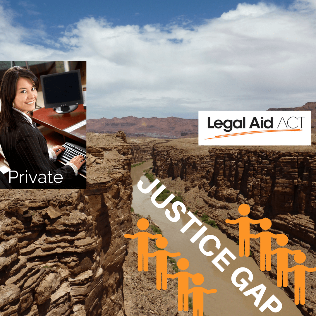 justice gap