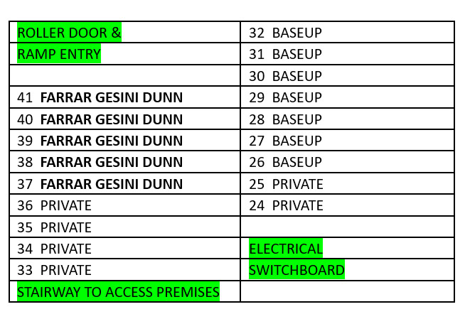 FGD Car Parking Spaces